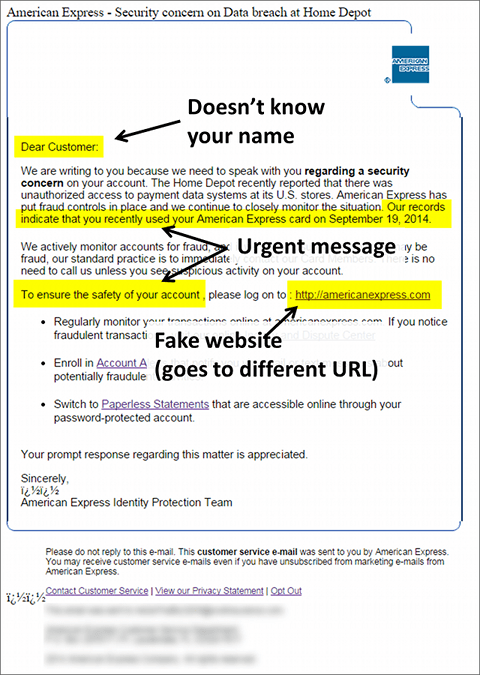 Phishing Spam Alert - American Express / Home Depot - September 2014